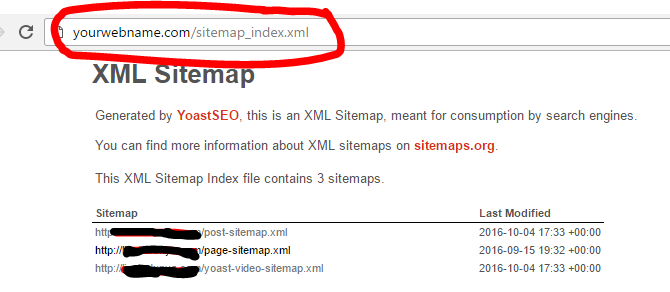 xml-sitemap