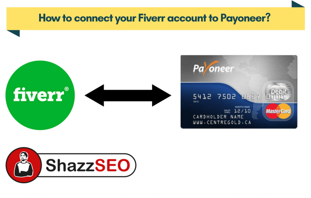 How to connect your Fiverr account to Payoneer 10 easiest steps