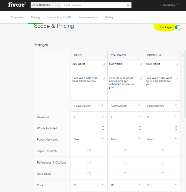 Fiverr Gig Pricing