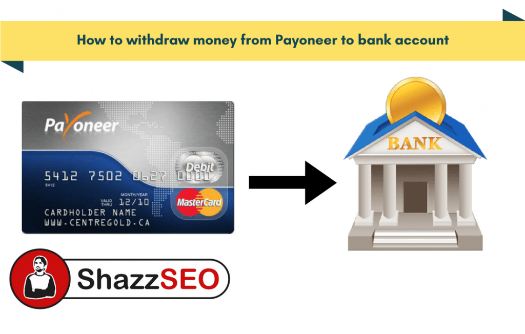 How to withdraw money from Payoneer to bank account