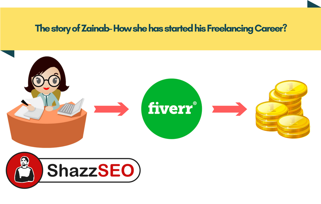 The Story of Zainab | How she has started Feelancing Career on Fiverr