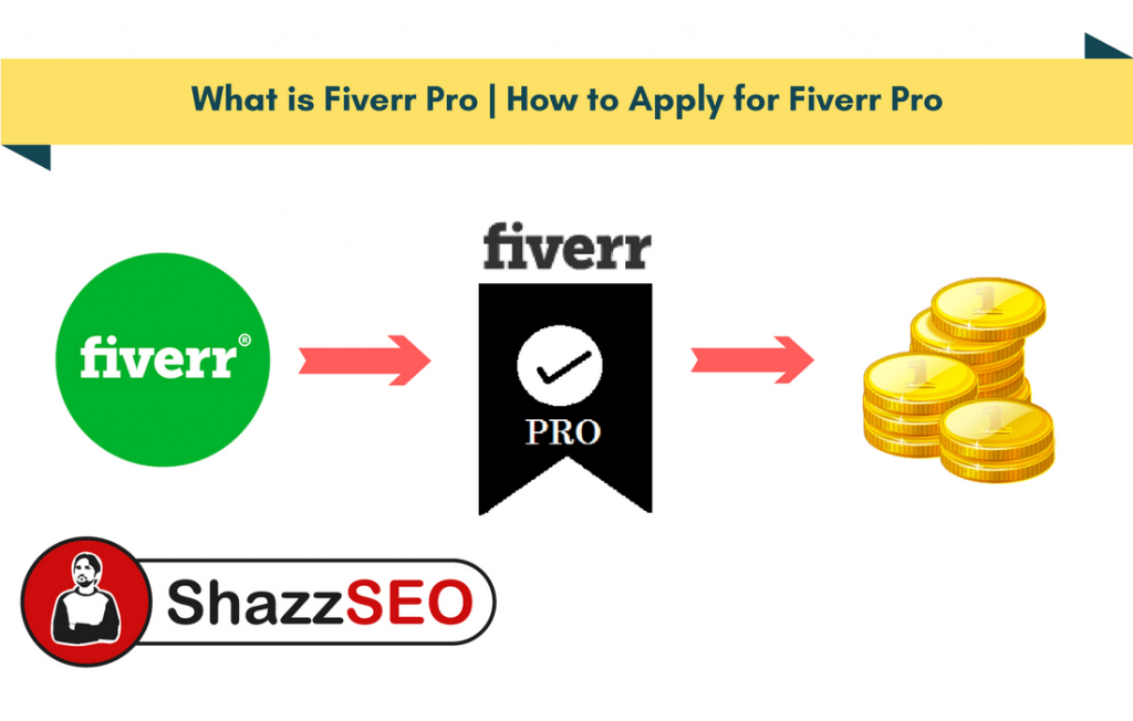 What is Fiverr Pro | How to Apply for Fiverr Pro