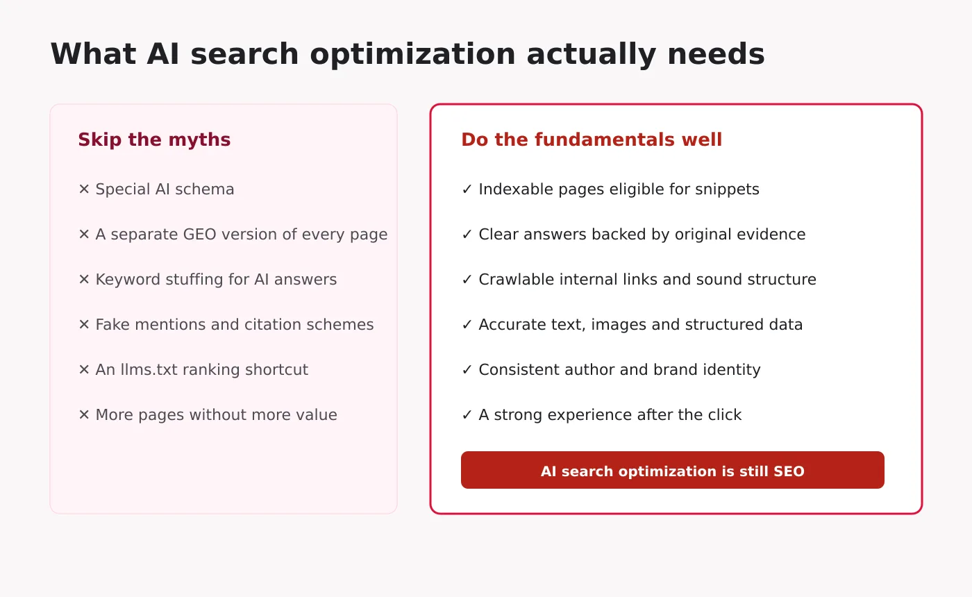 Checklist comparing AI search optimization myths with the SEO fundamentals that matter