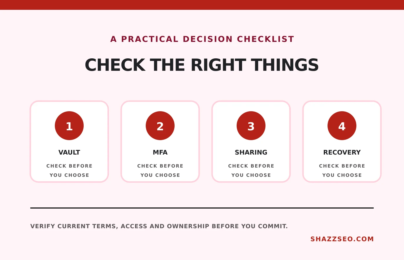 Password manager security checklist for freelancers and agencies